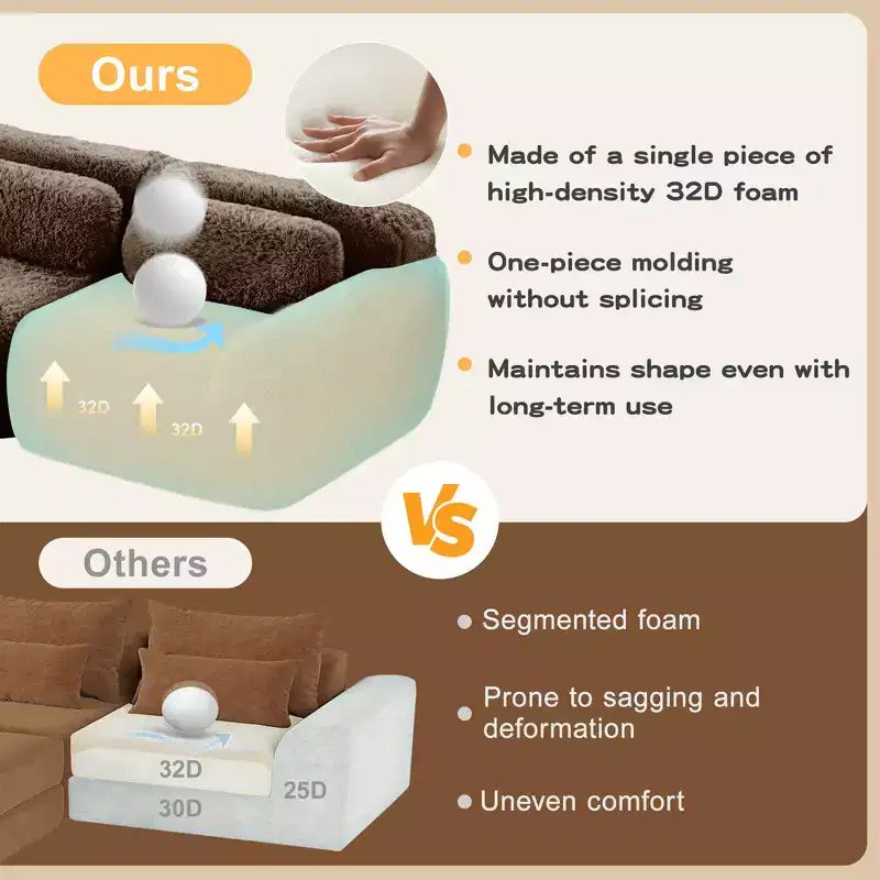 80.3 inch Light Khaki Plush Fabric Sectional Sofa with Throw Pillows and 2 Ottomans 32D High Density Sponge