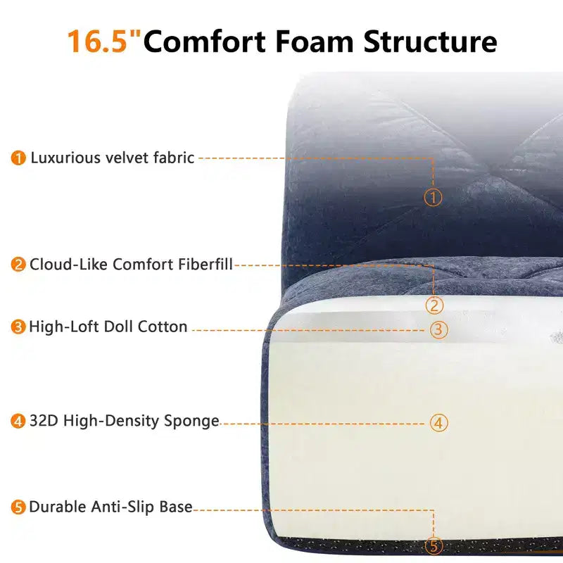Clihome L-shaped Soft Velvet Fabric,32D High Density Sponge Bottom,Ergonomic Design Bottom,Anti-Slip Design,Free Combination,Movable Ottoman