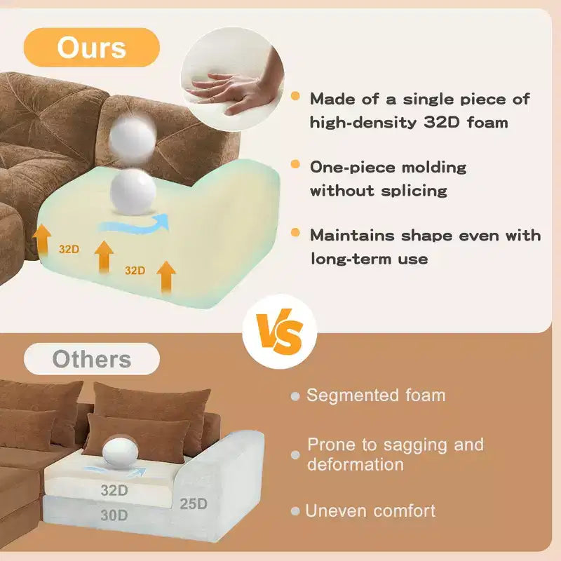 Clihome L-shaped Soft Velvet Fabric,32D High Density Sponge Bottom,Ergonomic Design Bottom,Anti-Slip Design,Free Combination,Movable Ottoman