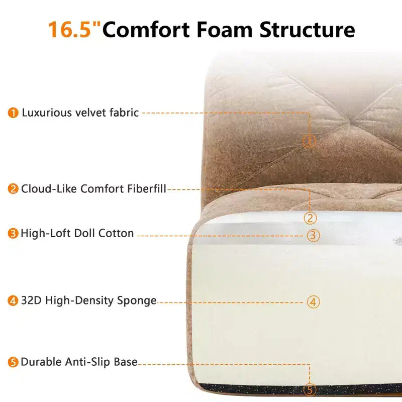 Clihome L-shaped Soft Velvet Fabric,32D High Density Sponge Bottom,Ergonomic Design Bottom,Anti-Slip Design,Free Combination,Movable Ottoman