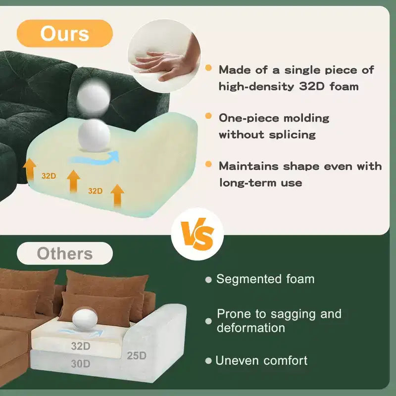 Clihome L-shaped Soft Velvet Fabric,32D High Density Sponge Bottom,Ergonomic Design Bottom,Anti-Slip Design,Free Combination,Movable Ottoman