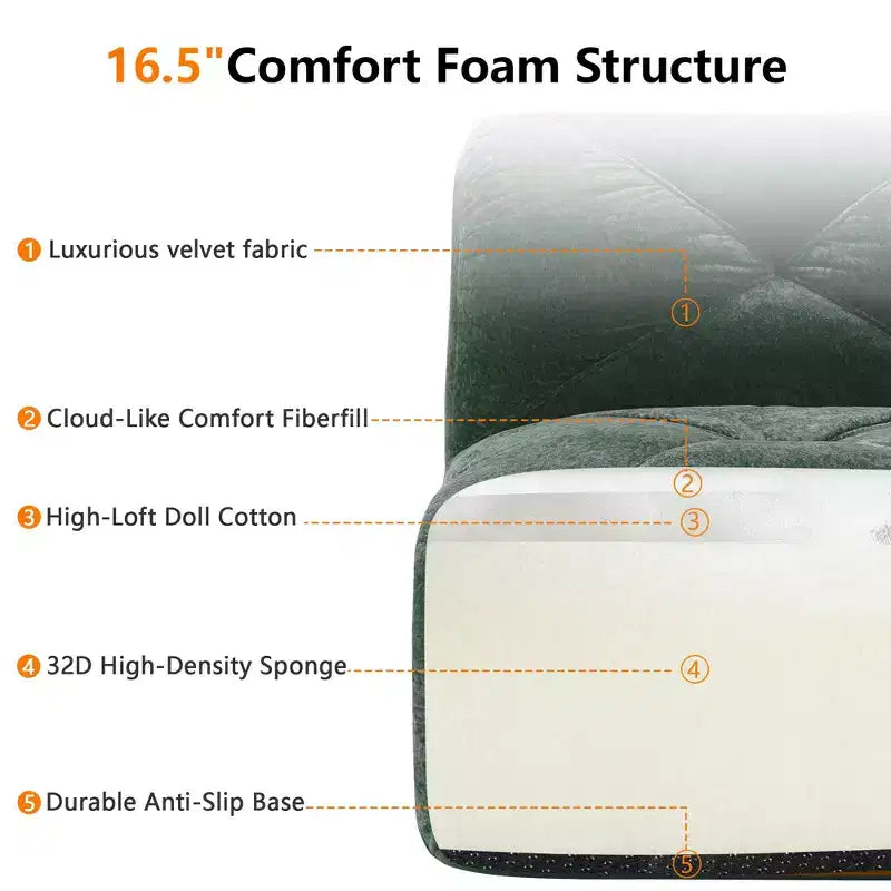 Clihome L-shaped Soft Velvet Fabric,32D High Density Sponge Bottom,Ergonomic Design Bottom,Anti-Slip Design,Free Combination,Movable Ottoman