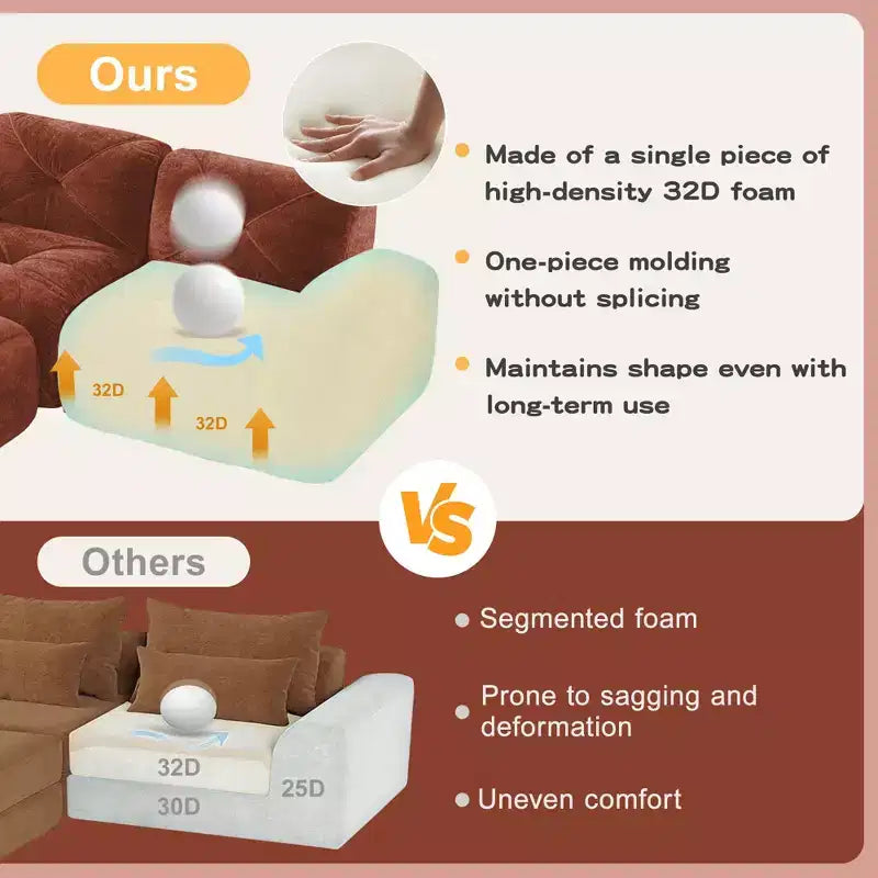 Clihome L-shaped Soft Velvet Fabric,32D High Density Sponge Bottom,Ergonomic Design Bottom,Anti-Slip Design,Free Combination,Movable Ottoman