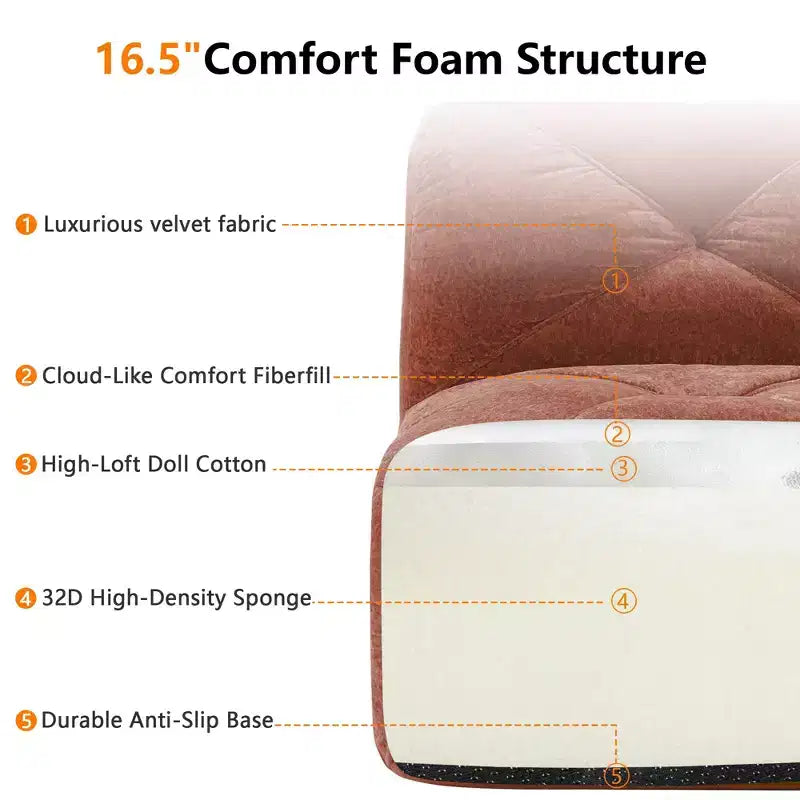 Clihome L-shaped Soft Velvet Fabric,32D High Density Sponge Bottom,Ergonomic Design Bottom,Anti-Slip Design,Free Combination,Movable Ottoman