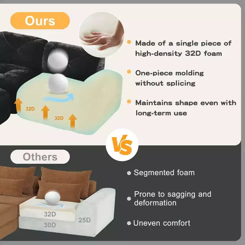 Clihome L-shaped Soft Velvet Fabric,32D High Density Sponge Bottom,Ergonomic Design Bottom,Anti-Slip Design,Free Combination,Movable Ottoman