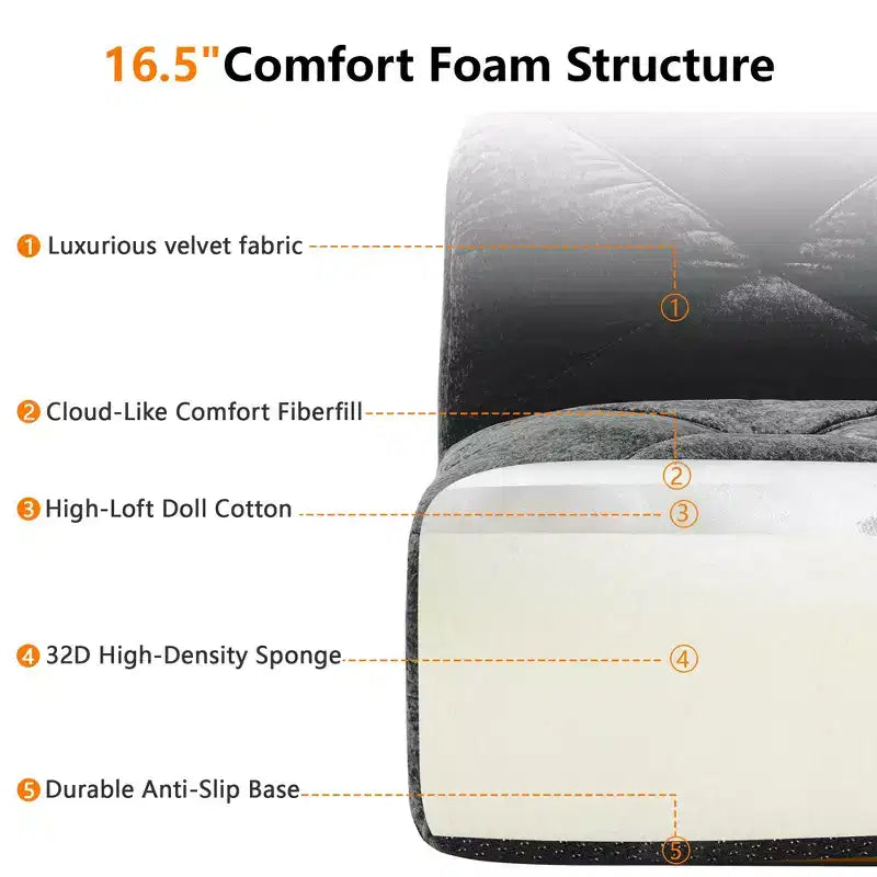 Clihome L-shaped Soft Velvet Fabric,32D High Density Sponge Bottom,Ergonomic Design Bottom,Anti-Slip Design,Free Combination,Movable Ottoman