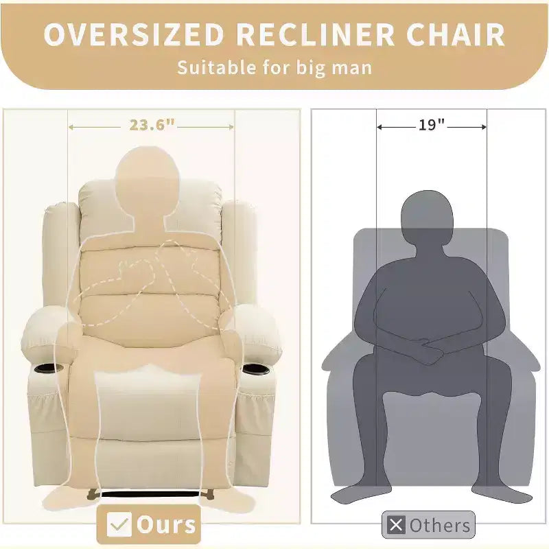Large Recliner Chair 3 Reclining Positions up to 145 with 2 Cup Holder 2 Side and 2 Front Pockets for Living Room, Bedroom, Home Theater