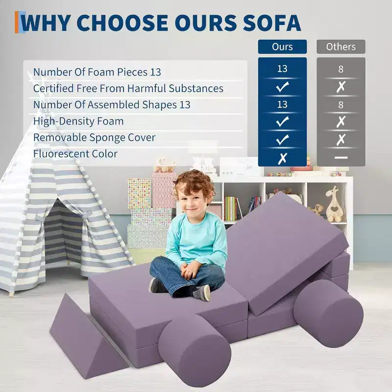 13-Piece Modular Play Couch - Convertible Toddler Sofa Set with Washable Soft Covers - Foam Floor Chair for Playroom, Living Room, or Bedroom