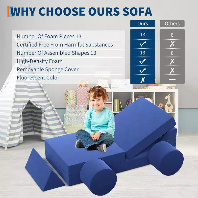 13-Piece Modular Play Couch - Convertible Toddler Sofa Set with Washable Soft Covers - Foam Floor Chair for Playroom, Living Room, or Bedroom