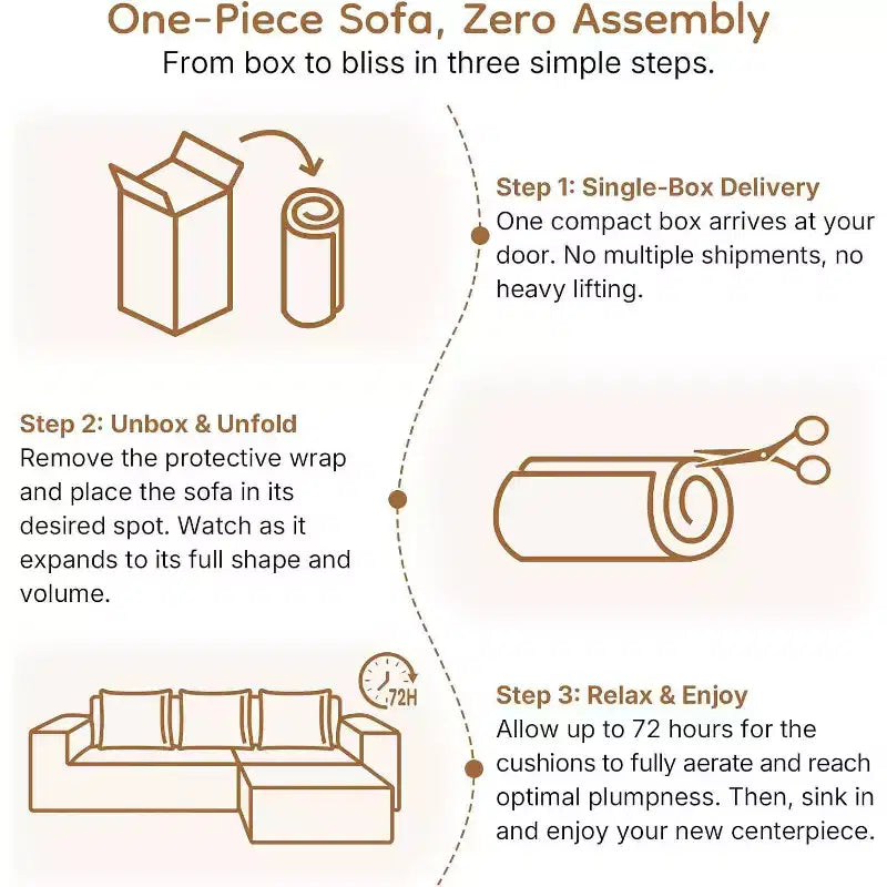 MooxvMoo 97 L-Shaped Modular Sectional Sofa, Compression Sleeper Couch with Right Facing Chaise, Deep Seats for Living Room, White