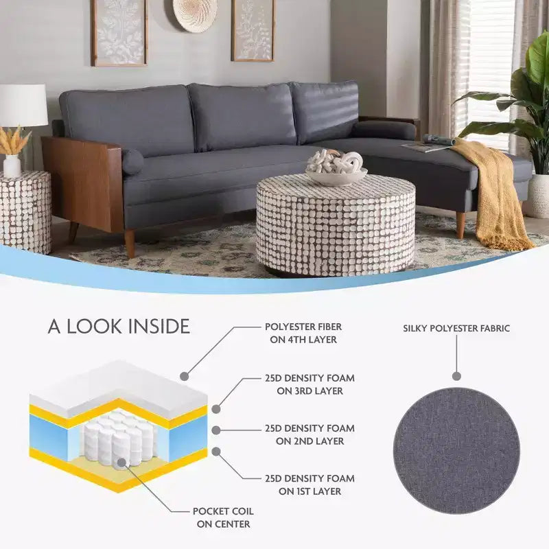 Baxton Studio Harleson Fabric and Wood Right Facing Sectional Sofa